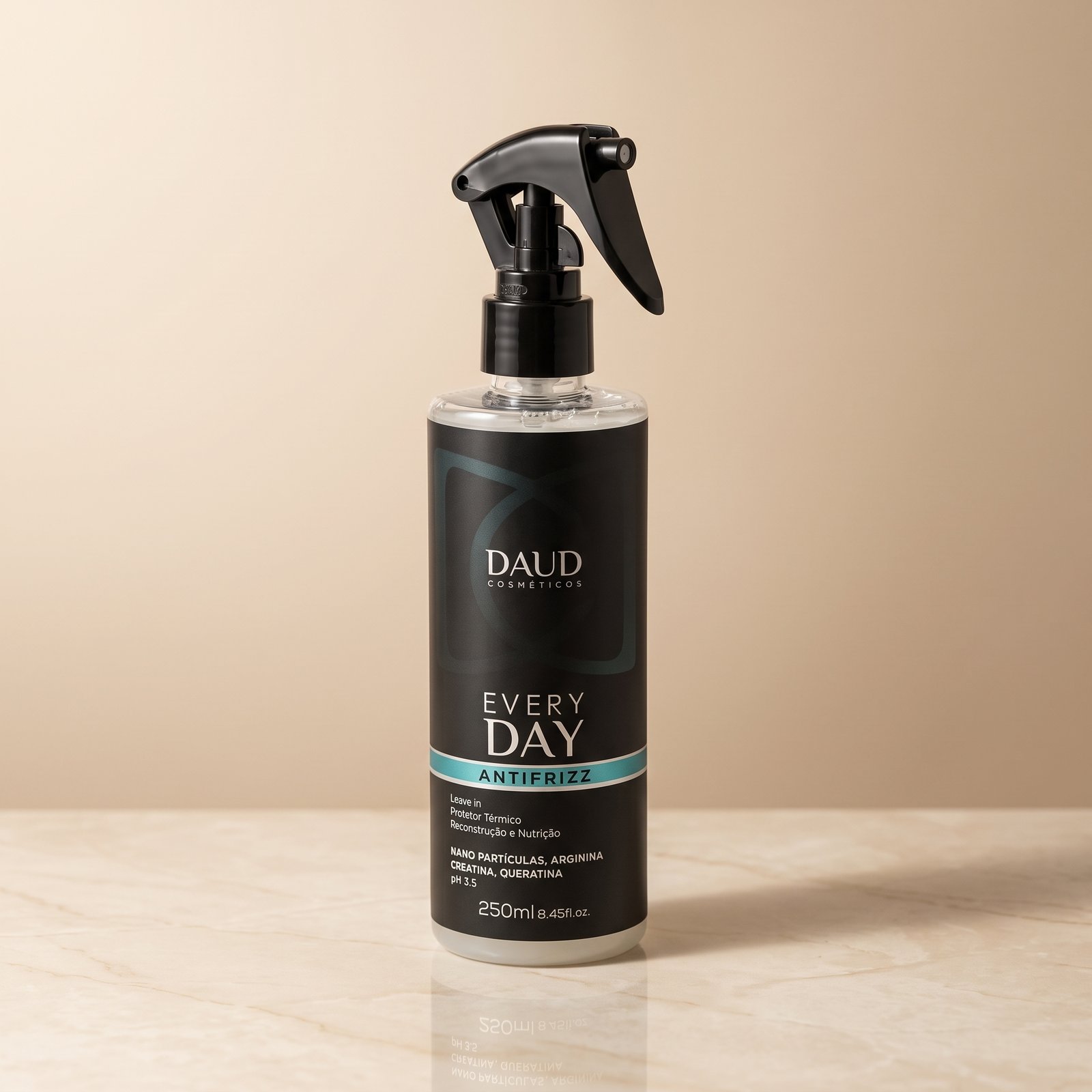 everyday-antifrizz
